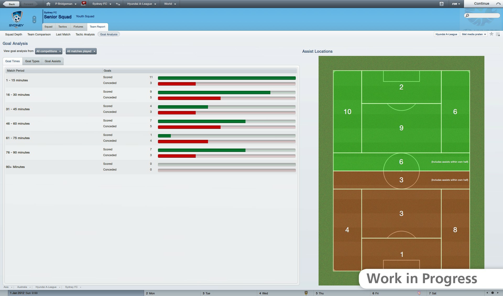 Football Manager 2012 - Imagen 49